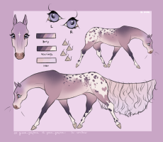 Thumbnail for 10186 Watermelon Sugar